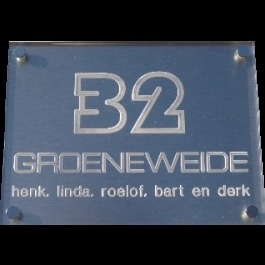 Acrylaat naamborden BG-4121 25x17cm
