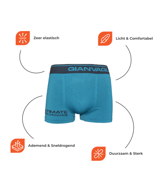 Gianvaglia Heren Boxershort Microfiber 10-pack GVG-9703