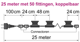 Prikkabel kant en klaar gekleurde priklampen