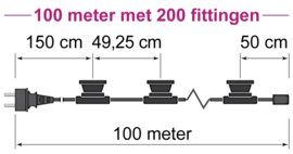 Prikkabel 100 meter compleet met 200 led lampen