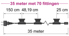 Prikkabel 35 meter compleet met 70 led lampen