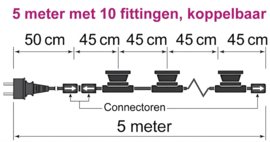 Koppelbare prikkabel compatibel voor rotan lampenkapjes