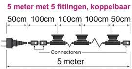 Koppelbare prikkabel compatibel voor rotan lampenkapjes