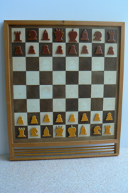 demonstratie schaakbord