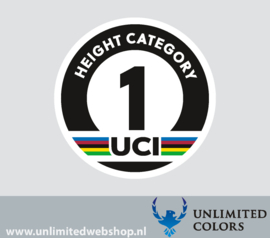UCI Height Catagory 1