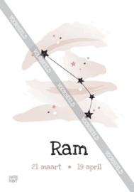 Ram poster