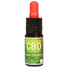 CBD-olie voor Dieren