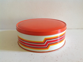 Blik. Impala. 70’s.