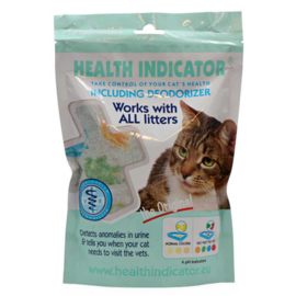 Cat Litter Company Health Indicator