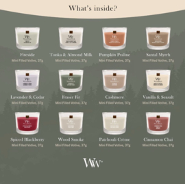 Woodwick Deluxe Giftset 12 Days of Christmas 2026