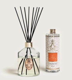 Parfumverspreider – Temple de l’Amour 500ml