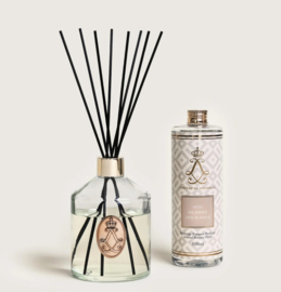 Parfumverspreider – Galerie des Glaces 500ml