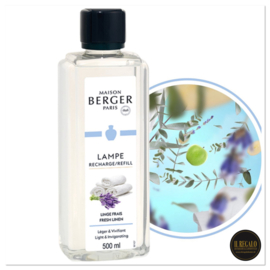 Lampe Berger Fresh Linen 500ml