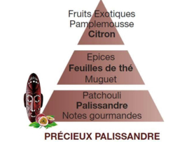 Lampe Berger Precious Rosewood 500ml