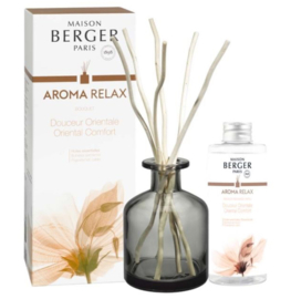 Maison Berger Parfumverspreider Aroma Relax 180 ml