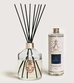 Parfumverspreider – Eaux de Rois 500ml