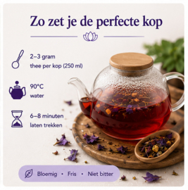 Blauwe Lotus thee - Hibiscus Munt