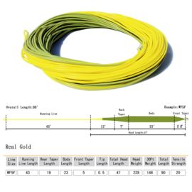 Real Gold Flyline WF
