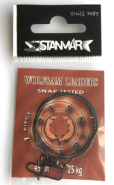 Stan-Mar Wolfram (Tungsten) PIKE Leaders