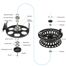 SL85 CNC  Fly Reel  5/6