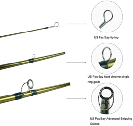 VRC Salmon Spey Fly Rod