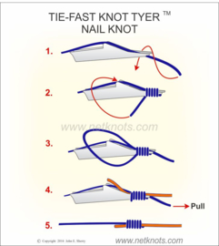 Tie Fast Knot Tyer (Angler's Image)