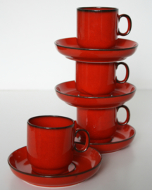 RETRO KOP & SCHOTELS