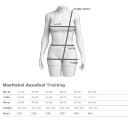 Aquafeel Competition | Neck-to-Knee Closed Back