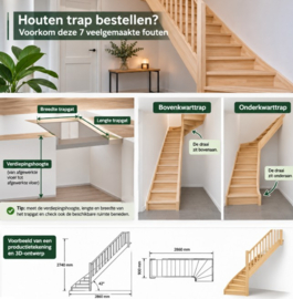 De 7 meest gemaakte fouten bij het bestellen van een houten trap