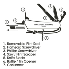 Gentlemen's Hardware Wildernis Multitool