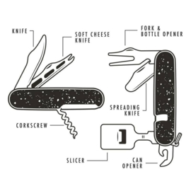 Gentlemen's Hardware Cheese and wine tool