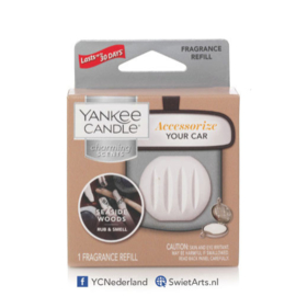 Yankee Candle Charming Scents Fragrance Refill Seaside Woods