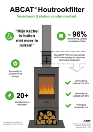 ABCAT® houtrookfilter Ø150 Lengte 500mm