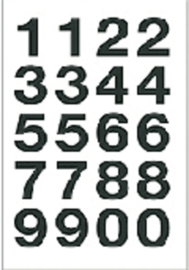 Etiket Herma 4136 20x18mm getallen 0-9 zwart op transparant