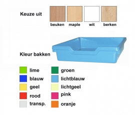 Kast met bakken links en rechts