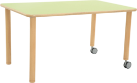 Rechthoekig Flexi tafelblad 120x80cm groen los