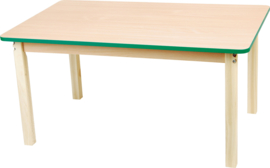 Rechthoekig esdoorn tafelblad met kleurrijke groene rand