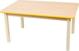 Rechthoekig esdoorn tafelblad met kleurrijke rand geel
