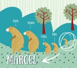 Familie beer geboortekaartje MARCEL