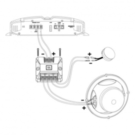 JBL Club 6500C