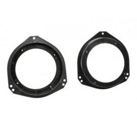 SPEAKER RINGEN Ø 130 MM OPEL CORSA (B/C) / TIGRA (S93) / VIVARO (X83) > VOORPORTIER