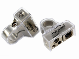 Accuklem - HBTN 1x 50mm2 / 1x 20mm2 / 2x 10mm2