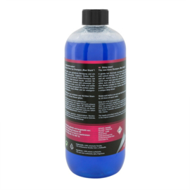 Racoon Blue Shark Gloss Car Shampoo 1Ltr.