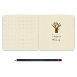 Creative journal | Plant thoughts