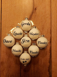 Kerstballen