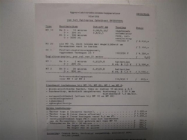 Diavite type SC-2 met papier schrijver occasion