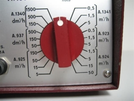 Rochar Debitmetre Testapparatuur