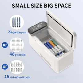 Nieuw! Mobiele compacte Koelbox  2-8°C Vaccins/Insuline/Medicatie, elektrisch continue koelen. Ideaal voor in auto, trein, camper, thuis of kantoor.  Mobiel en dicht bij je in de buurt.