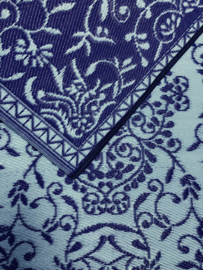 Plastic vloerkleed classic blue | turquoise 120x180cm