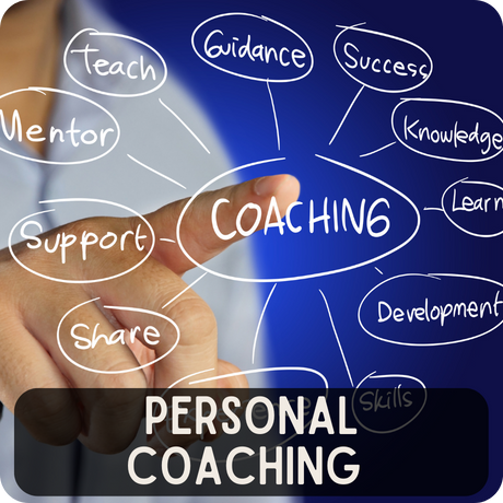 Personal Coaching - 1 op 1 fotografie lessen